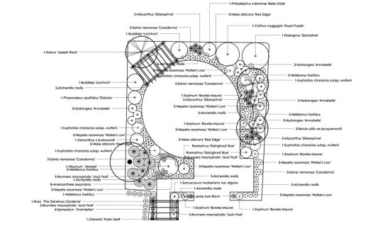 plantingplan3 plantingplan3